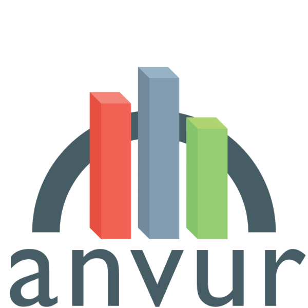 anvur